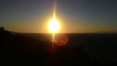 Naos athinas - Sunset on the sea